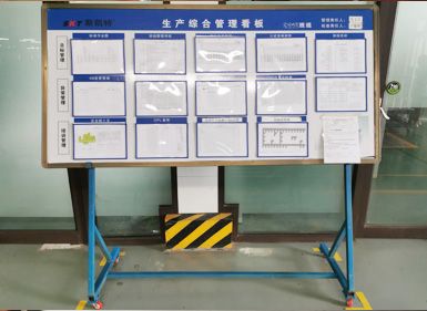 A Corner of the Factory Campus