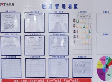 A Corner of the Factory Campus